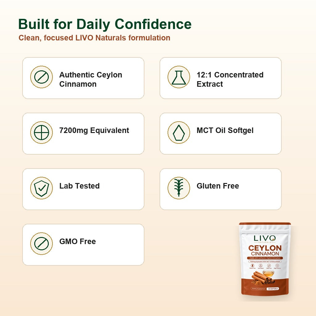 Ceylon Cinnamon 7200mg Equivalent with MCT Oil