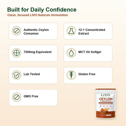 Ceylon Cinnamon 7200mg Equivalent with MCT Oil