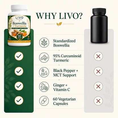 Boswellia+Turmeric