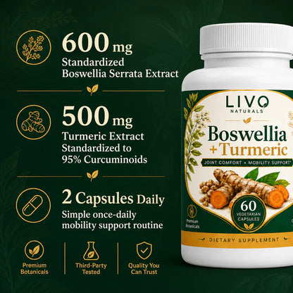 Boswellia+Turmeric
